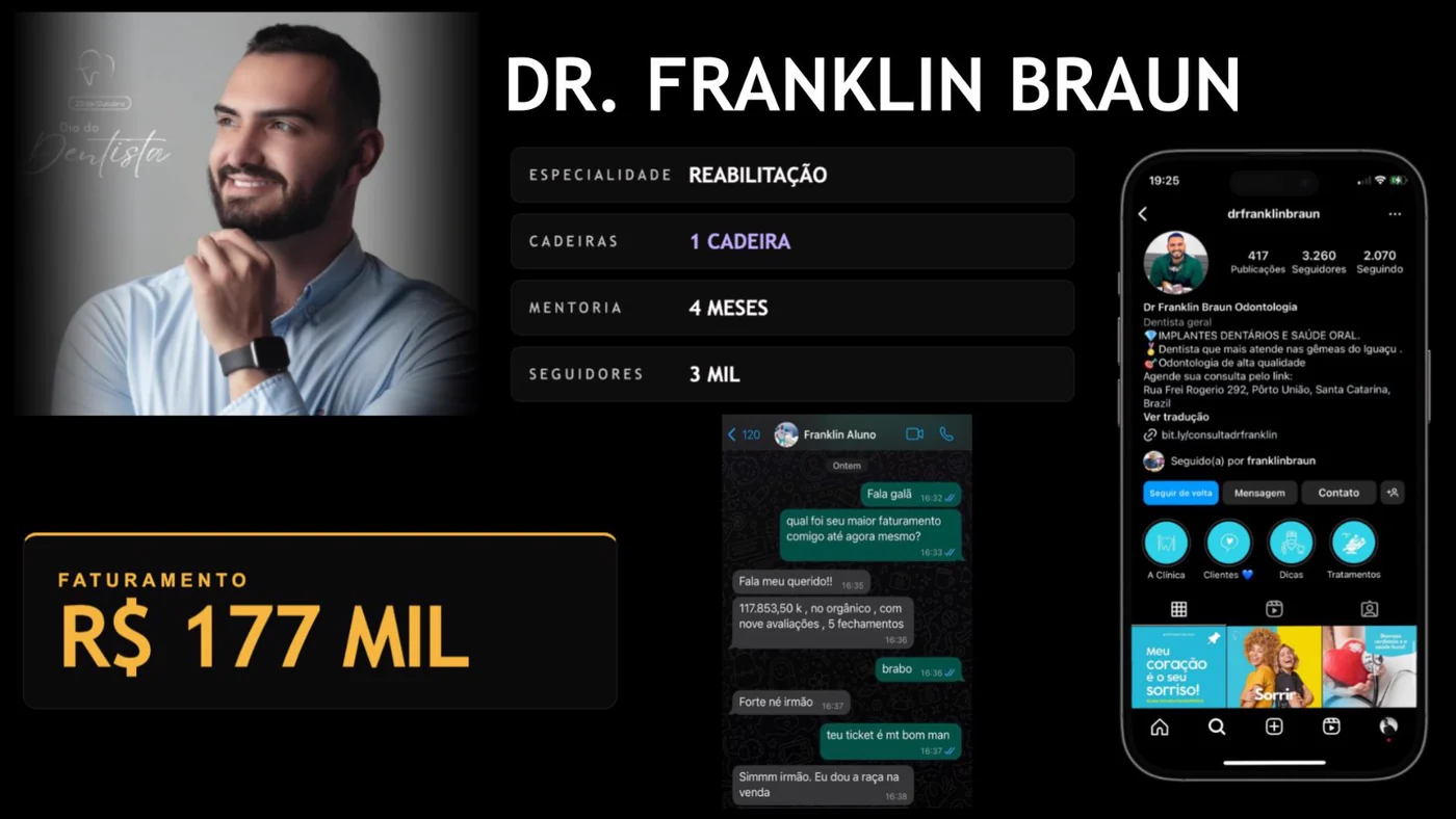 Caso Dr. Franklin Braun: R$ 177 mil de faturamento