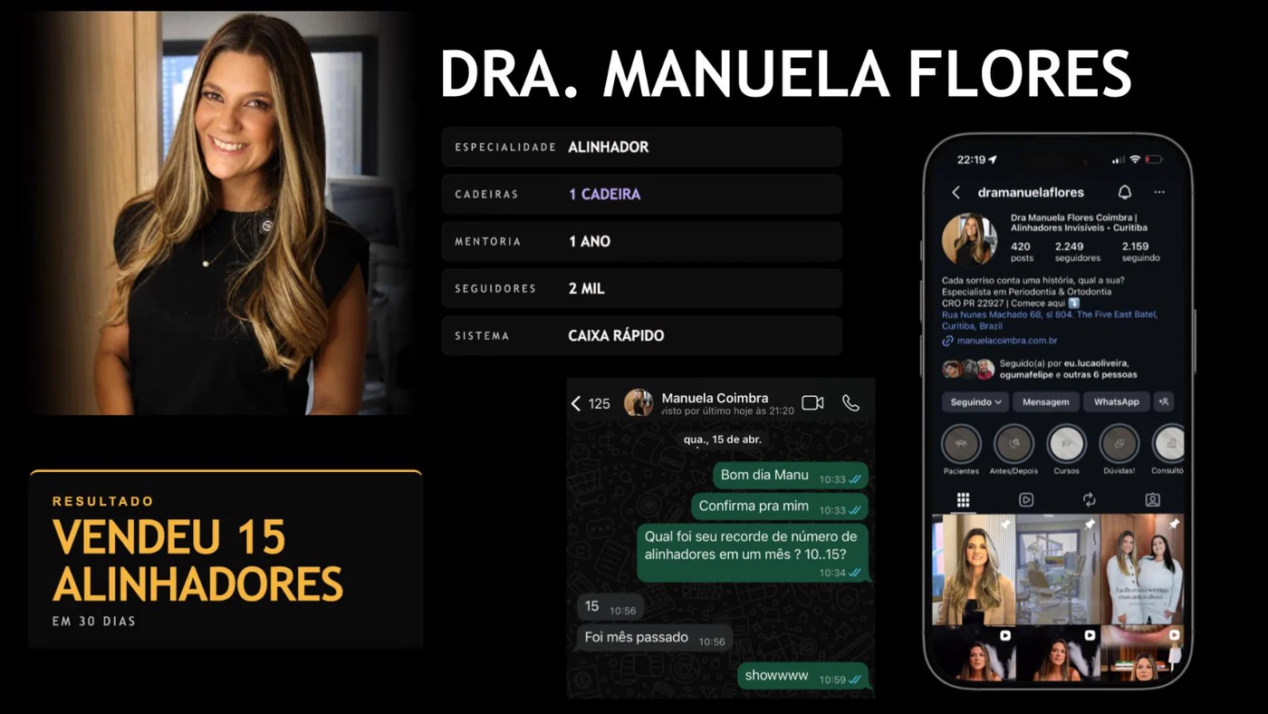 Caso Dra. Manuela Flores: 15 alinhadores em 30 dias