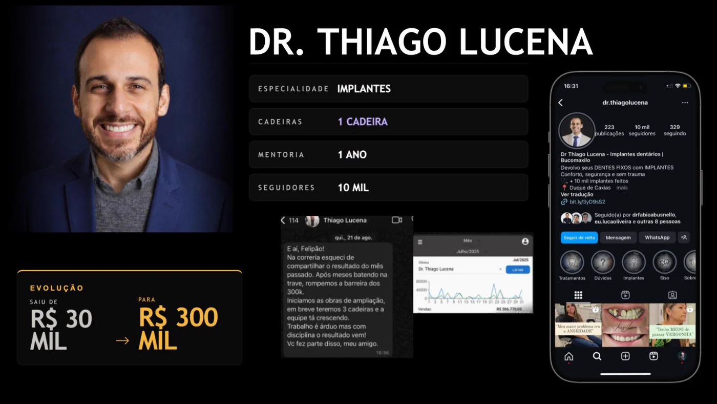 Caso Dr. Thiago Lucena